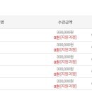 [단일과정] 병원코디네이터 이미지
