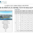 시화로2R 이미지