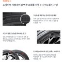 더타이어샵화전점 이미지