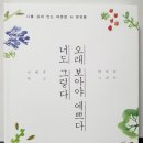 해빙썬