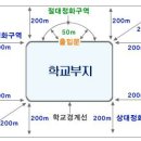 정화여인숙 이미지
