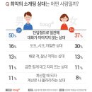 English Free Talking 이미지