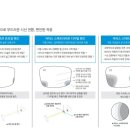 스마트아이케어 이미지