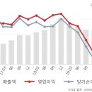 코스맥스엔비티(주) 이미지