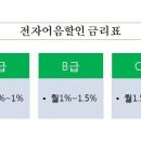 케이제이전자 (주) 이미지