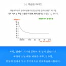 대치필수학학원