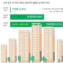 사거리로또 이미지