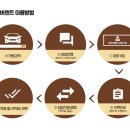 주식회사 렌트로 이미지