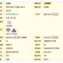 애경 빨래방 이미지