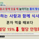 [의학 팩트체크] 작년 대비 환자 수 4배 증가?! 올해 독감이 일찍 유행한 이유 ~ 이미지