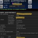 에이디이엔지