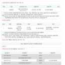 고골길 83번길 1 이미지