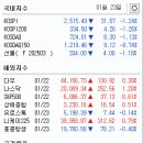 대영포장 이미지