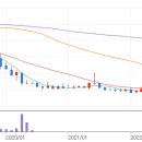 아이디 사이언스 이미지