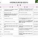 에스알솔루션 이미지