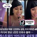 에이블 유통 | 체질 개선 끝낸 K-뷰티 차기 유망주, 에이블씨엔씨 part 2