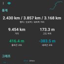 바람쉼터 이미지