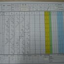 진산슈퍼 이미지