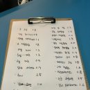사카바차니야