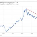MELT(멜트) 이미지