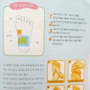 엄마손발마사지 이미지