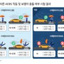 오류공단타이어 연합뉴스