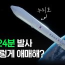 씨즈 이미지
