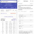 기정예광건축사사무소 | 2024.02.05 주간시계열