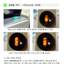 강남보석아카데미