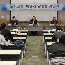 서울연구원 노동조합 이미지