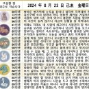 2024년 8월 23일 운세 및 세상 소식 이미지