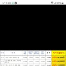 한진광택손세차장 이미지