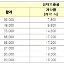 이수건설(유) 이미지