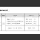 한반도태권도 이미지