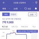 대현산공원(간) 이미지