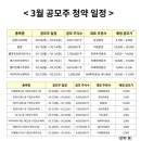 에스인베스트먼트