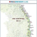 해파랑길 1코스 이미지