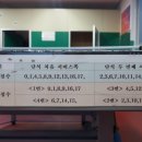 다모아탁구교실