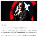 김건모, 6년만 가요계 복귀…9월부터 전국투어 콘서트 이미지