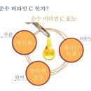 비타민25