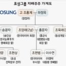 효성실업
