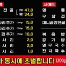 유가네알찬한우곱창