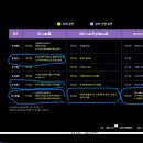 부산대학교 오케스트라 앙상블 연주회 이미지