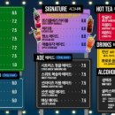 비비큐평택 - 평택시 참이슬2길 24 | 비비큐평택