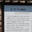 東麟閣(동린각)춘 향사에 참여하다 이미지