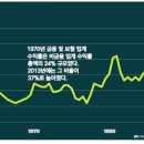 (주)모노폴리글로벌 | 이번엔 다르다...