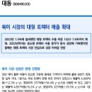 ﻿대동 : 북미 시장의 대형 트랙터 매출 확대 이미지