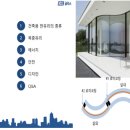 (주)케이씨씨글라스 이미지
