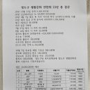 로또복권짱 이미지