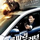 더플래어